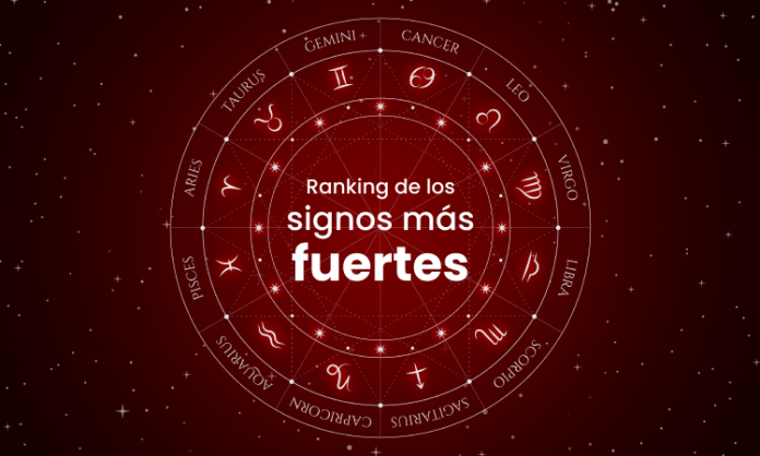 Ranking De Los Signos M S Fuertes Del Zodiaco Blackversions