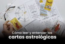 ¿Cómo leer y entender las cartas astrológicas?