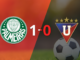 Copa Libertadores: Palmeiras vence 1-0 a LDU Quito en la ida y toma ventaja
