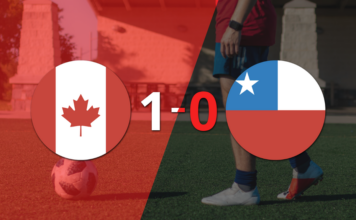 Amistoso internacional: Canadá venció 1-0 a Chile con gol de Jonathan David en el BMO Stadium