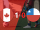 Amistoso internacional: Canadá venció 1-0 a Chile con gol de Jonathan David en el BMO Stadium