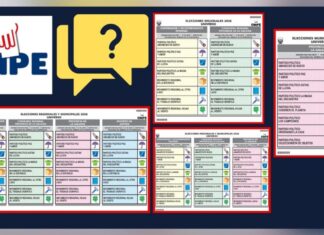 ONPE: así será tu cédula de votación este 4 de octubre según tu distrito