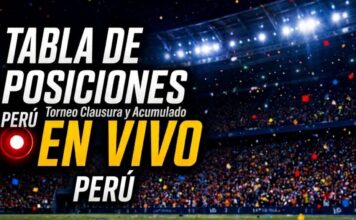 Liga1 2026: así quedó la tabla del Clausura y el Acumulado EN VIVO tras la fecha 8