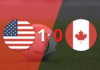 Estados Unidos venció 1-0 a Canadá en amistoso internacional con gol de Justin Ellis