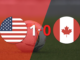 Estados Unidos venció 1-0 a Canadá en amistoso internacional con gol de Justin Ellis