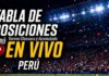 Liga1: Tabla del Torneo Clausura 2026 y del Acumulado EN VIVO, así quedan las posiciones tras la fecha 11